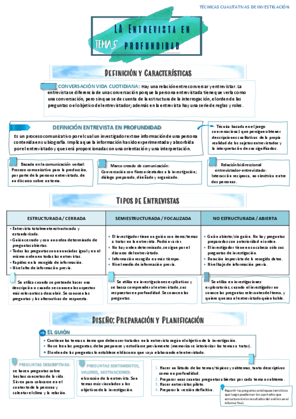 Miniatura del documento TEMA-5CUALITATIVAS.pdf
