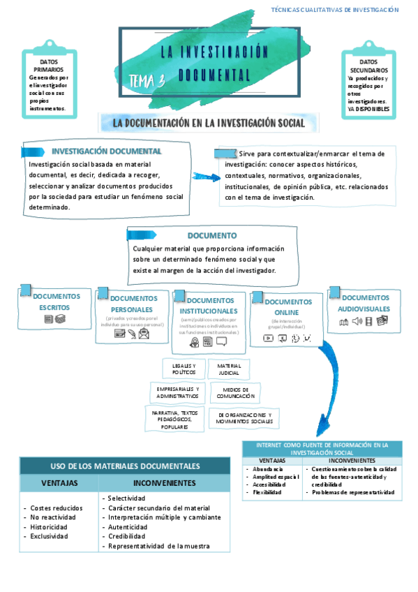 Miniatura del documento TEMA-3CUALITATIVAS.pdf