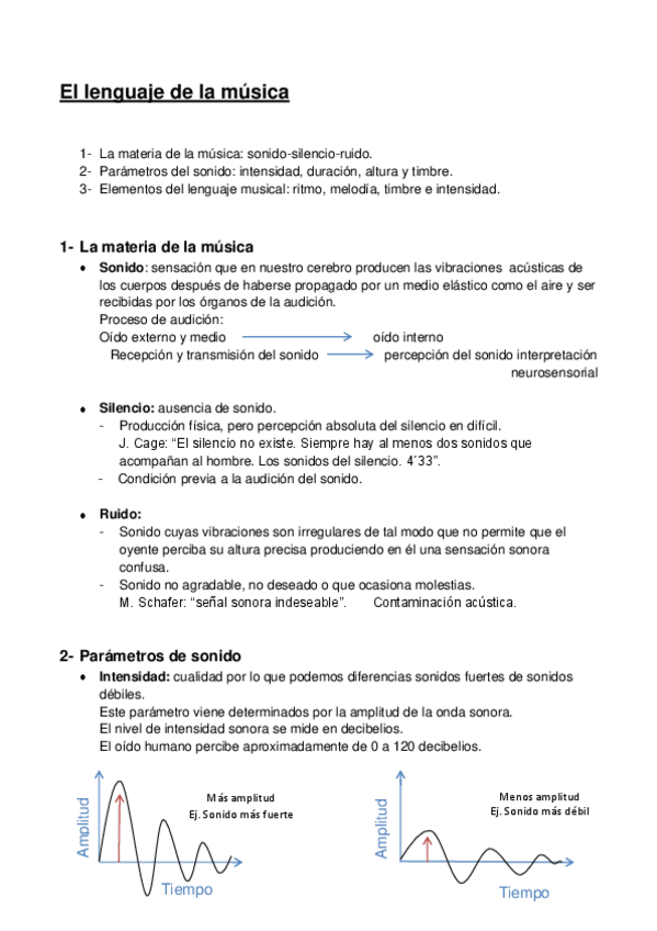 Miniatura del documento El lenguaje de la música.pdf