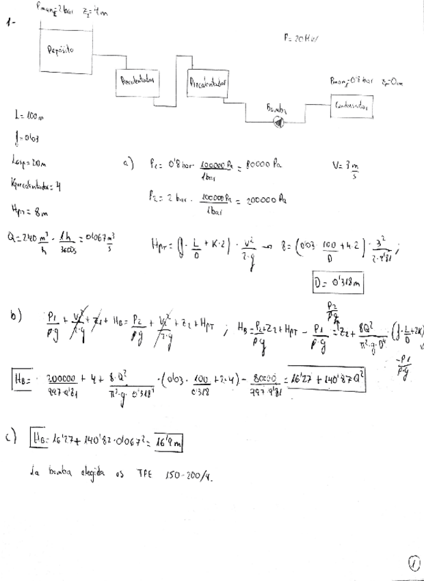 Miniatura del documento Examen-Resuelto-2020.pdf