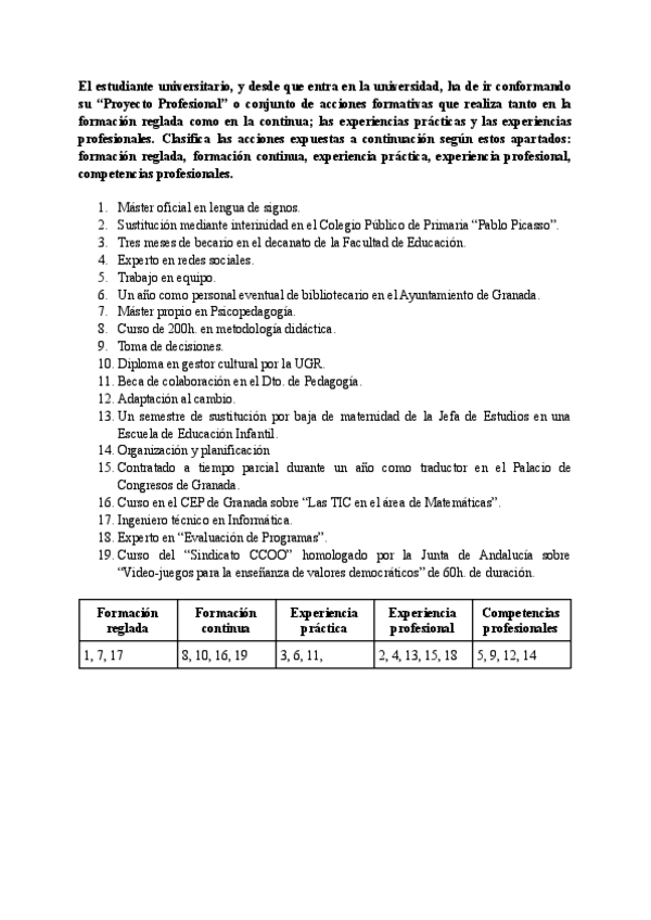 Miniatura del documento P2-Conceptos.pdf