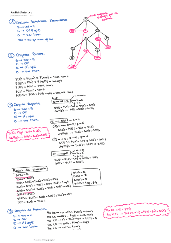 Miniatura del documento Analisis-Sintactico.pdf