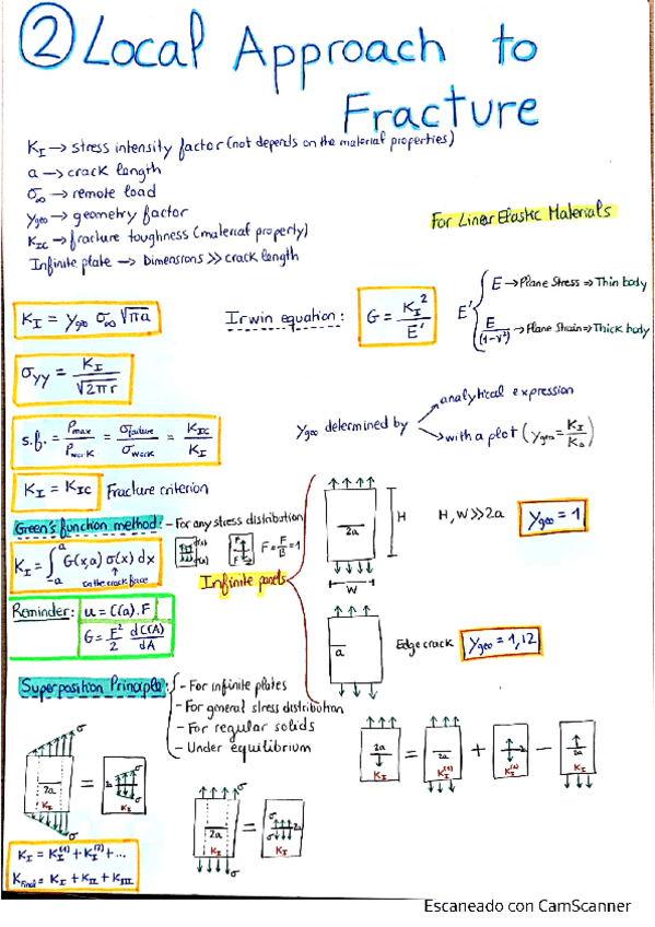 Miniatura del documento FORMULARIO-P2-20-21.pdf