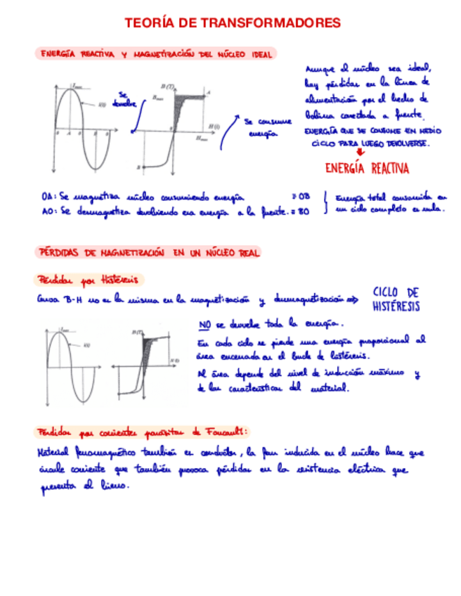 Miniatura del documento MAQUINAS-TRANSFORMADORES.pdf