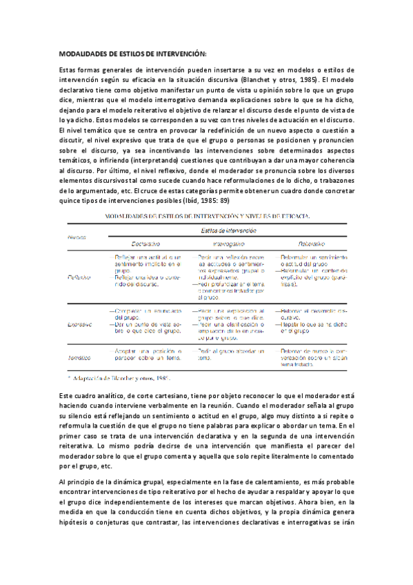 Miniatura del documento Modalidades-de-estilo-de-intervencion.pdf