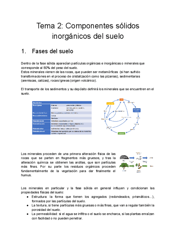 Miniatura del documento Tema-2-Componentes-solidos-inorganicos-del-suelo.pdf