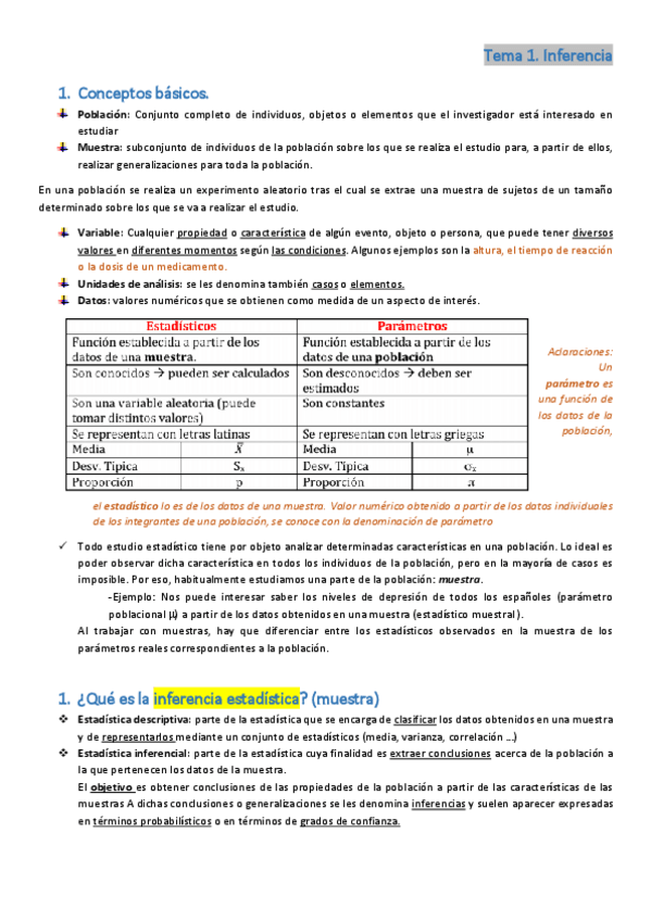 Miniatura del documento TODOS-LOS-TEMAS-TAIP.pdf