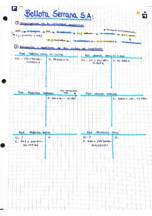Miniatura del documento EJERCICIOS-PRACTICOS.pdf