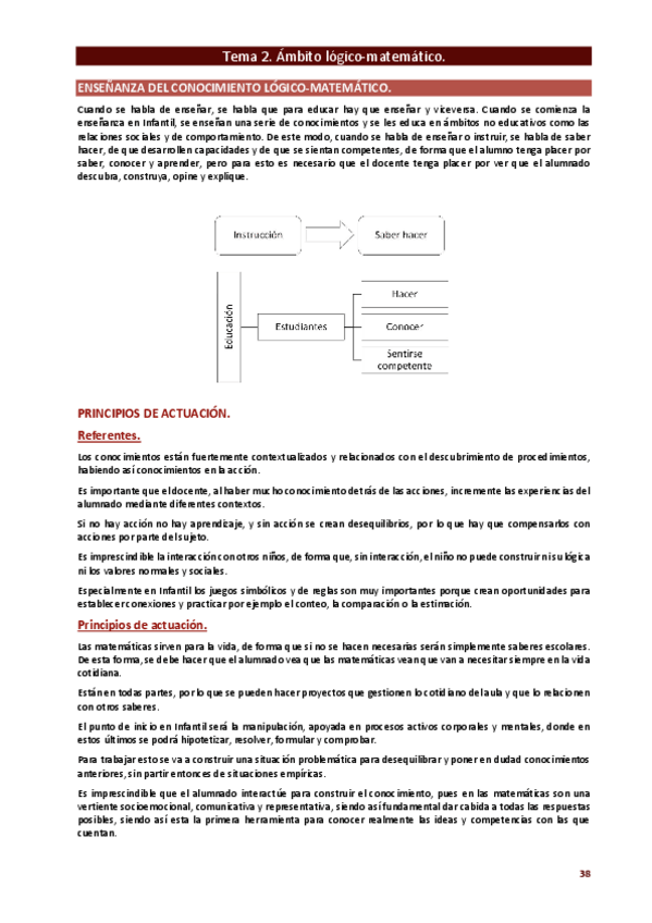 Miniatura del documento Tema-2.pdf
