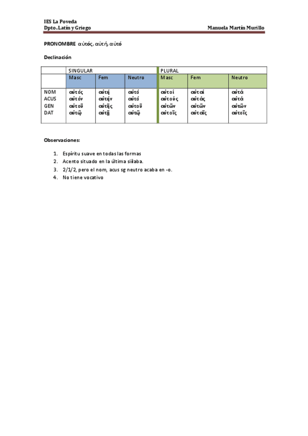 Miniatura del documento Declinacion-de-atos.pdf