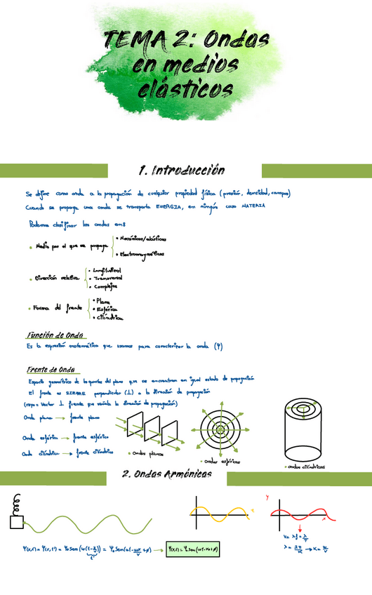 Miniatura del documento TEMA2-Ondas-En-Medios-Elasticos.pdf
