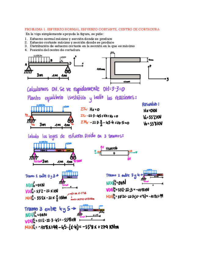 Miniatura del documento P2 Flujo de cortanteVigassecciones.pdf