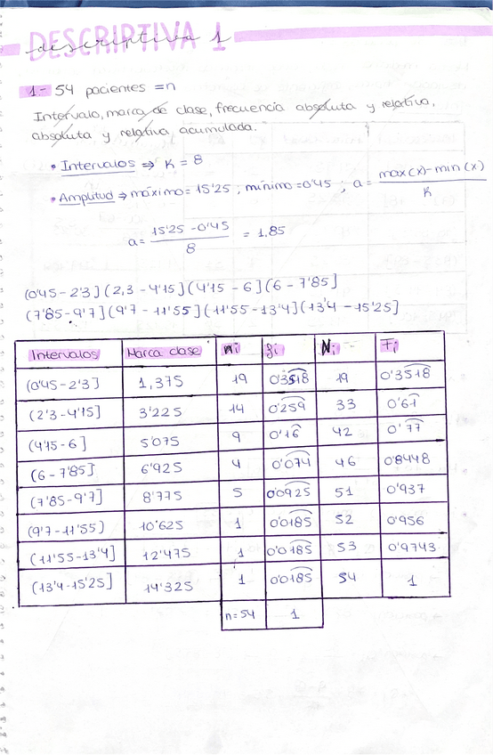Miniatura del documento SOLUCIONES-DESCRIPTIVA-1.pdf
