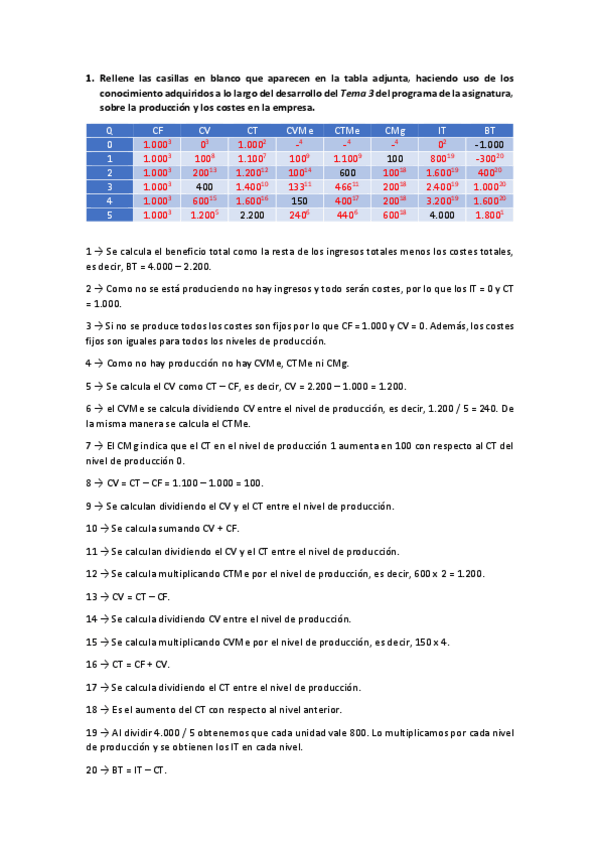 Miniatura del documento Practica-de-aula-de-Costes.pdf