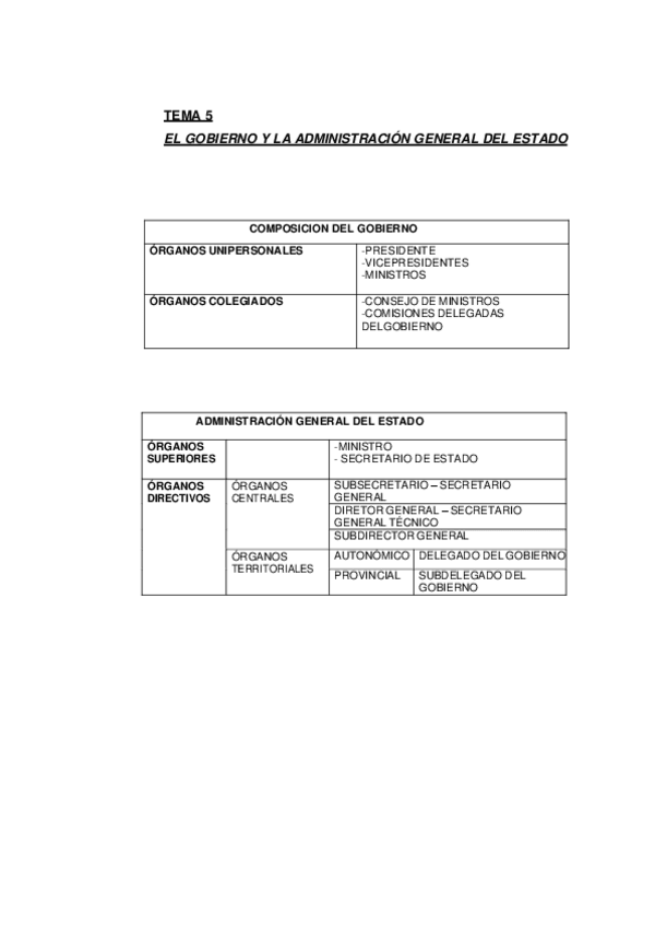 Miniatura del documento Tema-5-completo.pdf