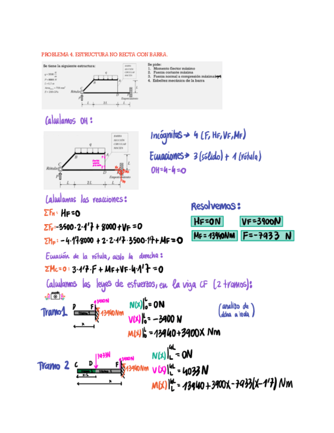 Miniatura del documento P2 Vigas no rectas.pdf