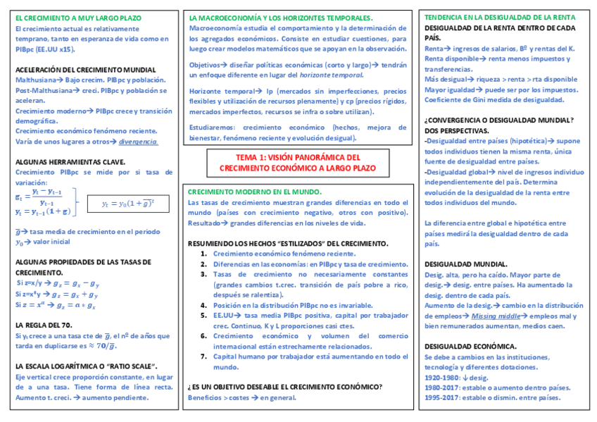 Miniatura del documento Esquema-tema-1.pdf