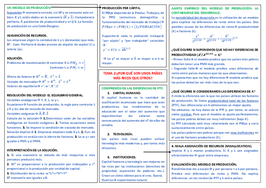 Miniatura del documento Esquema-tema-2.pdf