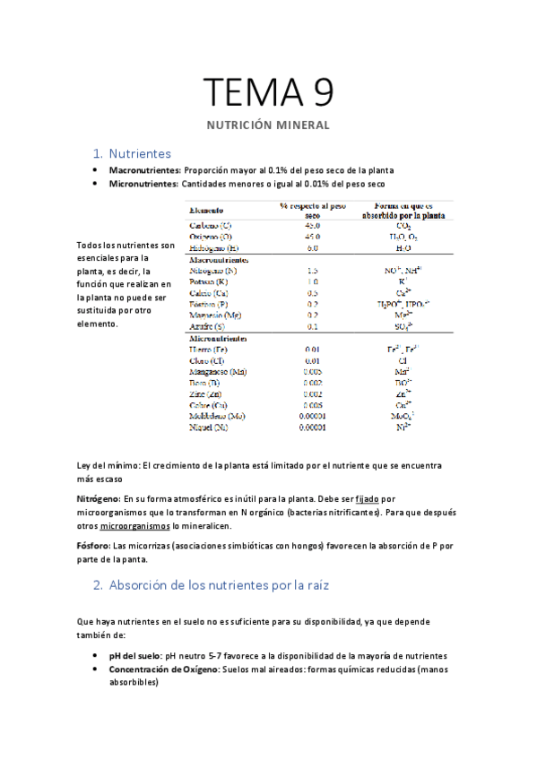 Miniatura del documento Apuntes-TEMA-9-Nutricion-Mineral.pdf