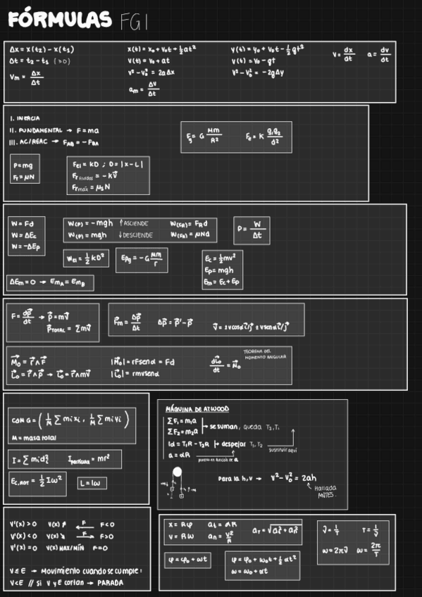 Miniatura del documento Formulas.pdf