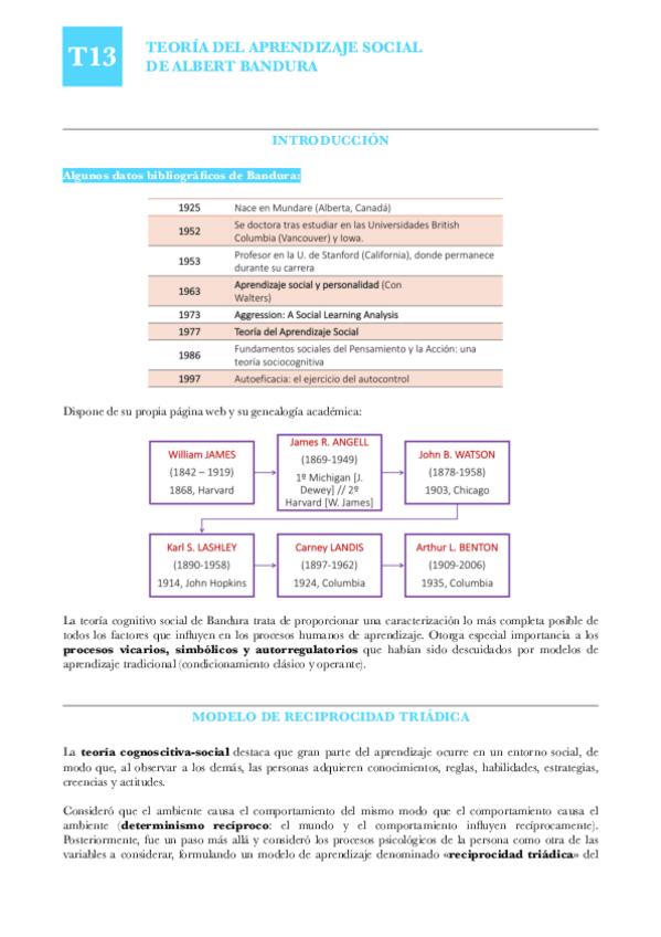 Miniatura del documento APR-T13-Teoria-del-aprendizaje-social.pdf