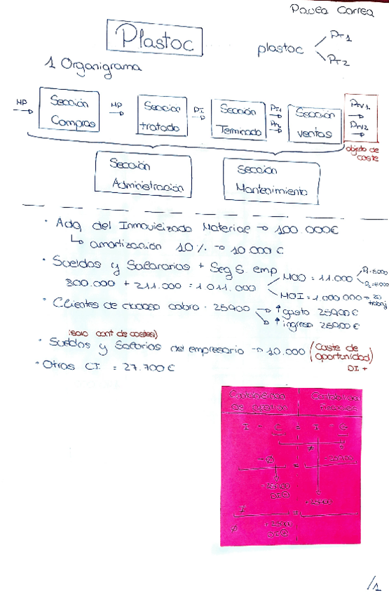 Miniatura del documento PLASTOC-S.pdf