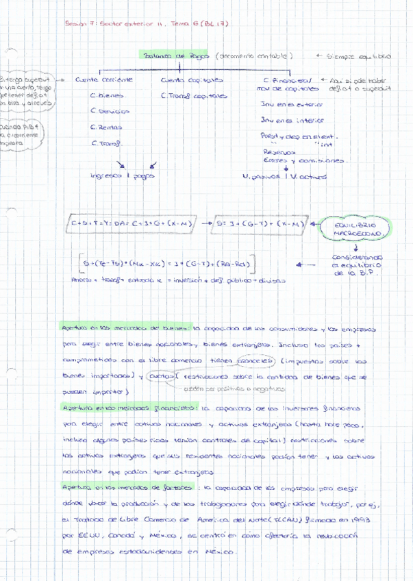 Miniatura del documento sesion-7-macro-II-1.pdf