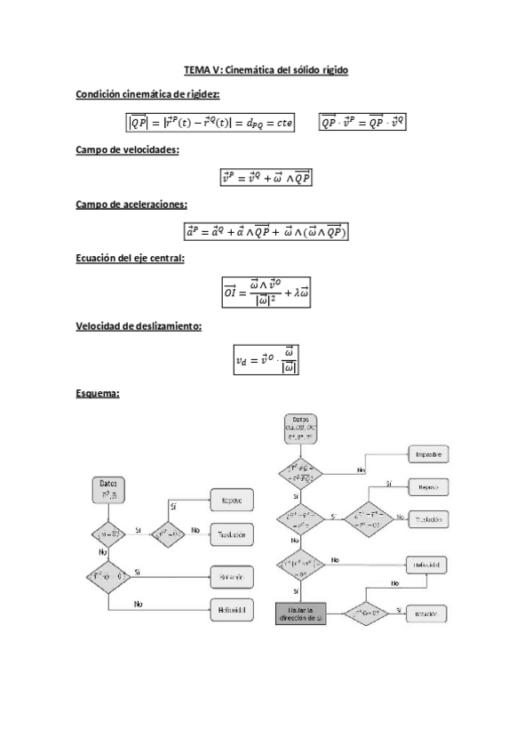 Miniatura del documento TEMA V.pdf