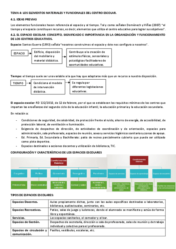 Miniatura del documento TEMA-4.pdf