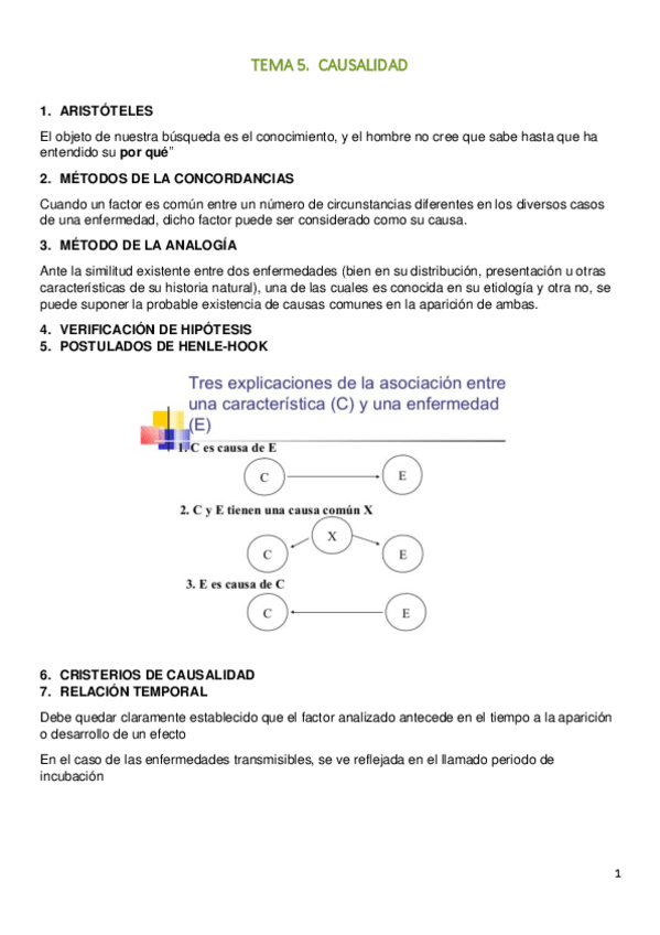 Miniatura del documento TEMA-5.pdf