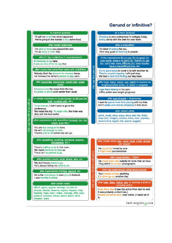 Miniatura del documento GERUNDS-AND-INFINITIVESEXPLANATION-CHART.pdf