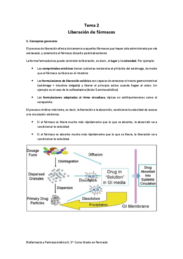 Miniatura del documento Tema-2-Liberacion-de-farmacos.pdf