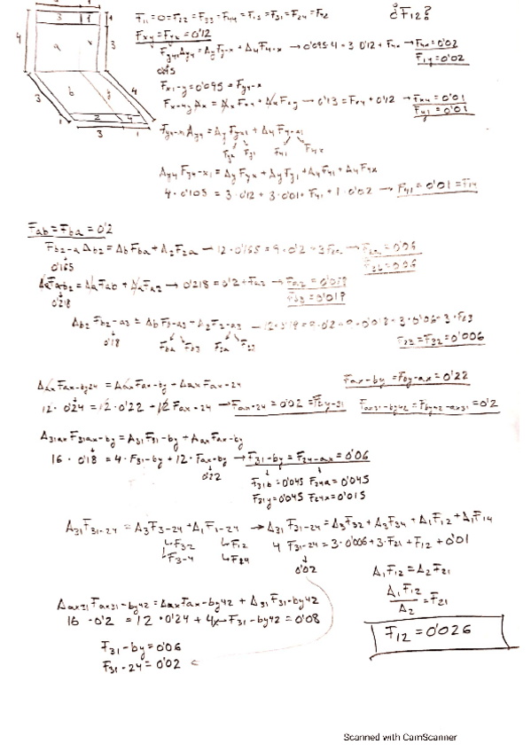 Miniatura del documento CamScanner-05-19-2021-22.pdf