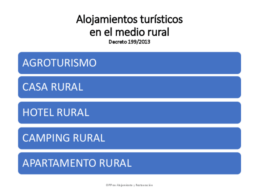 Miniatura del documento TEMA-1.pdf