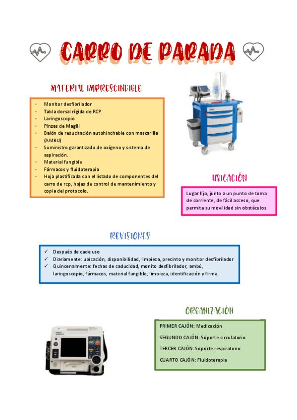 Miniatura del documento Carro-de-parada.pdf
