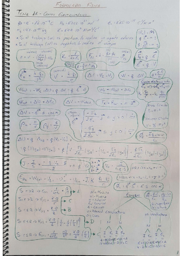 Miniatura del documento Formulario.pdf