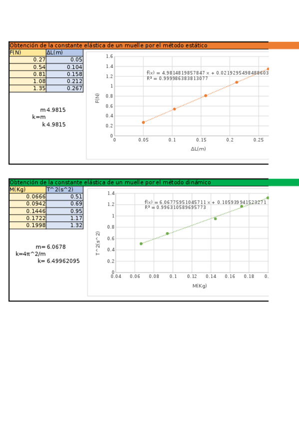 Miniatura del documento practica 1.xlsx
