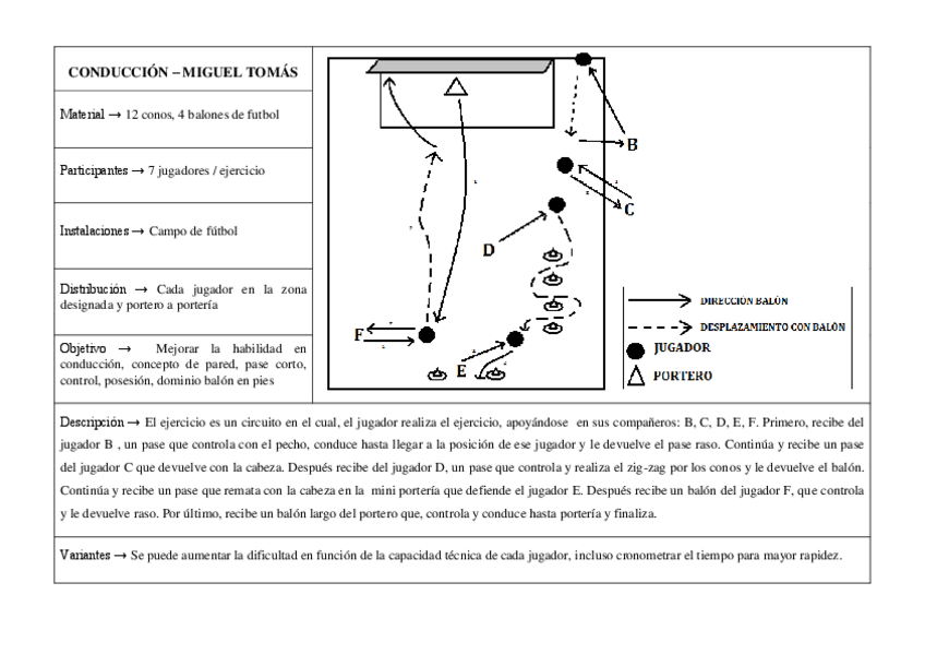 Miniatura del documento Ficha-conduccion-y-regate-.pdf