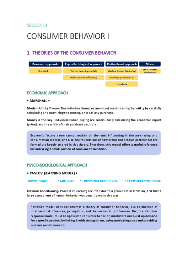 Miniatura del documento S04Consumer-behavior-I.pdf