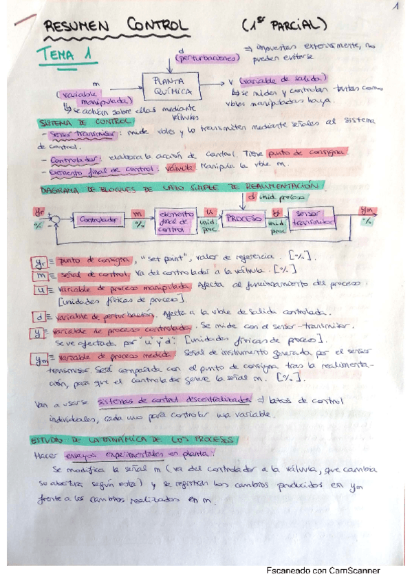 Miniatura del documento resumen-control.pdf