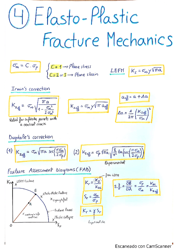 Miniatura del documento TEORIATODOS-EJS-P4-20-21.pdf