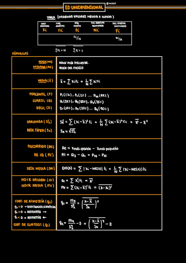 Miniatura del documento Resumenes-CNEA.pdf