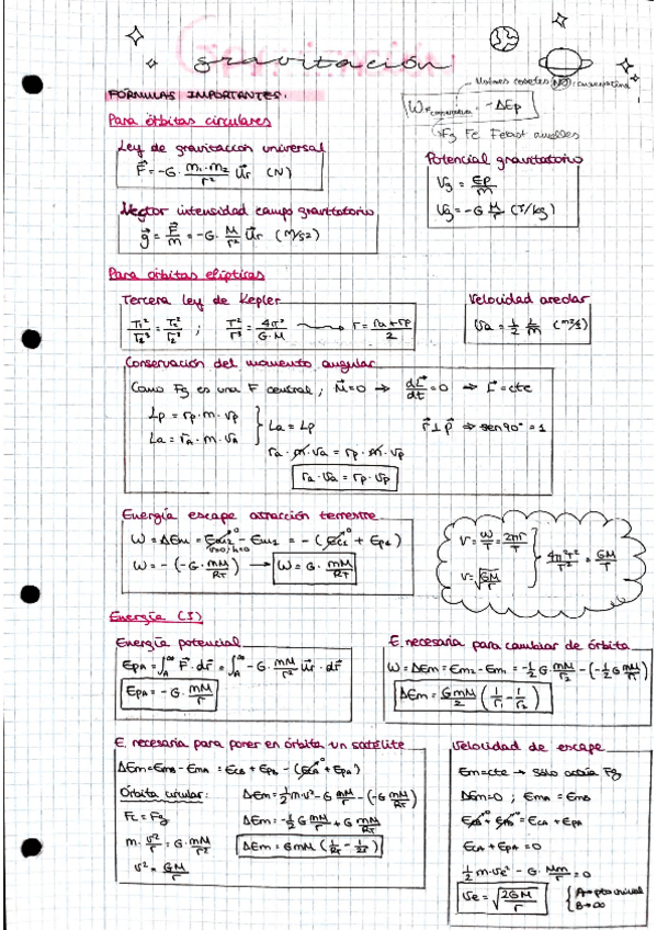 Miniatura del documento Todo-fisica.pdf