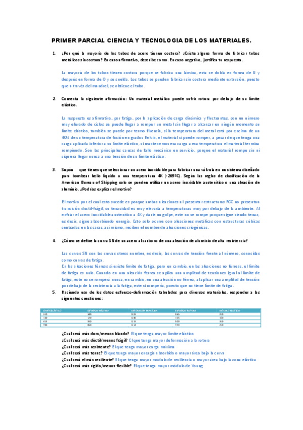 Miniatura del documento EXAMEN-FINAL.pdf