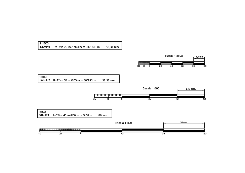 Miniatura del documento Solucion-Practica-1-2020-21.pdf
