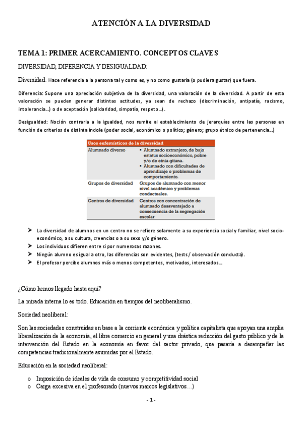 Miniatura del documento Apuntes-At.pdf