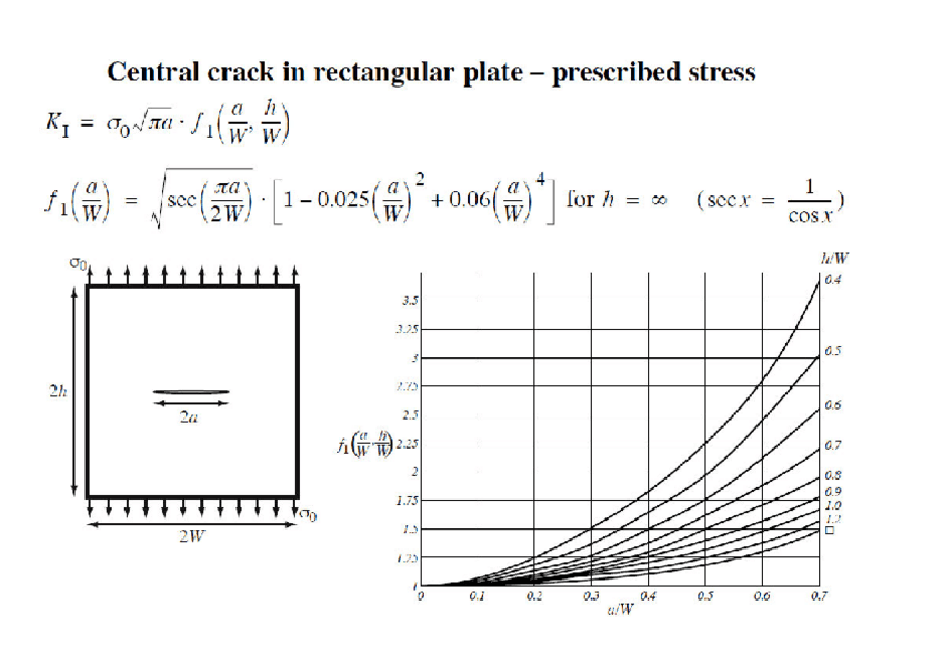 Miniatura del documento FITS.pdf