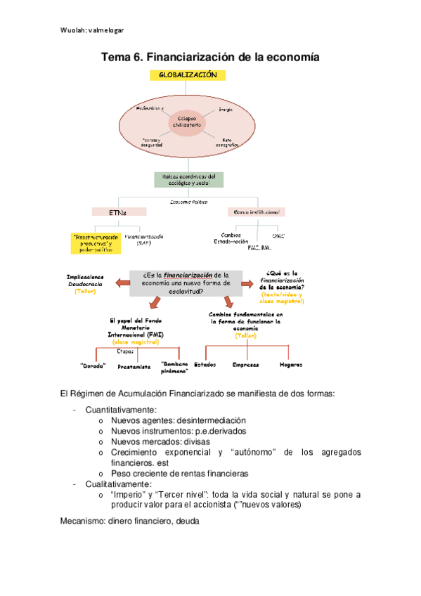 Miniatura del documento Tema-6.pdf