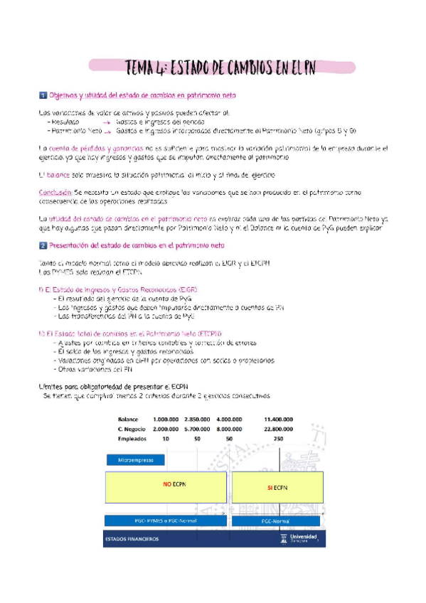 Miniatura del documento Teoria-Segundo-Parcial-Temas-4-a-8.pdf