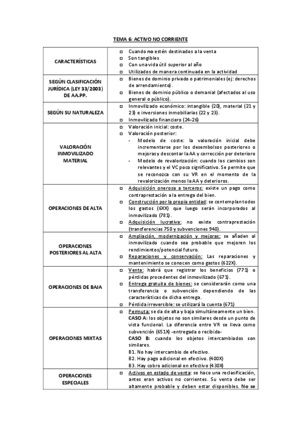 Miniatura del documento TEMA-6.pdf